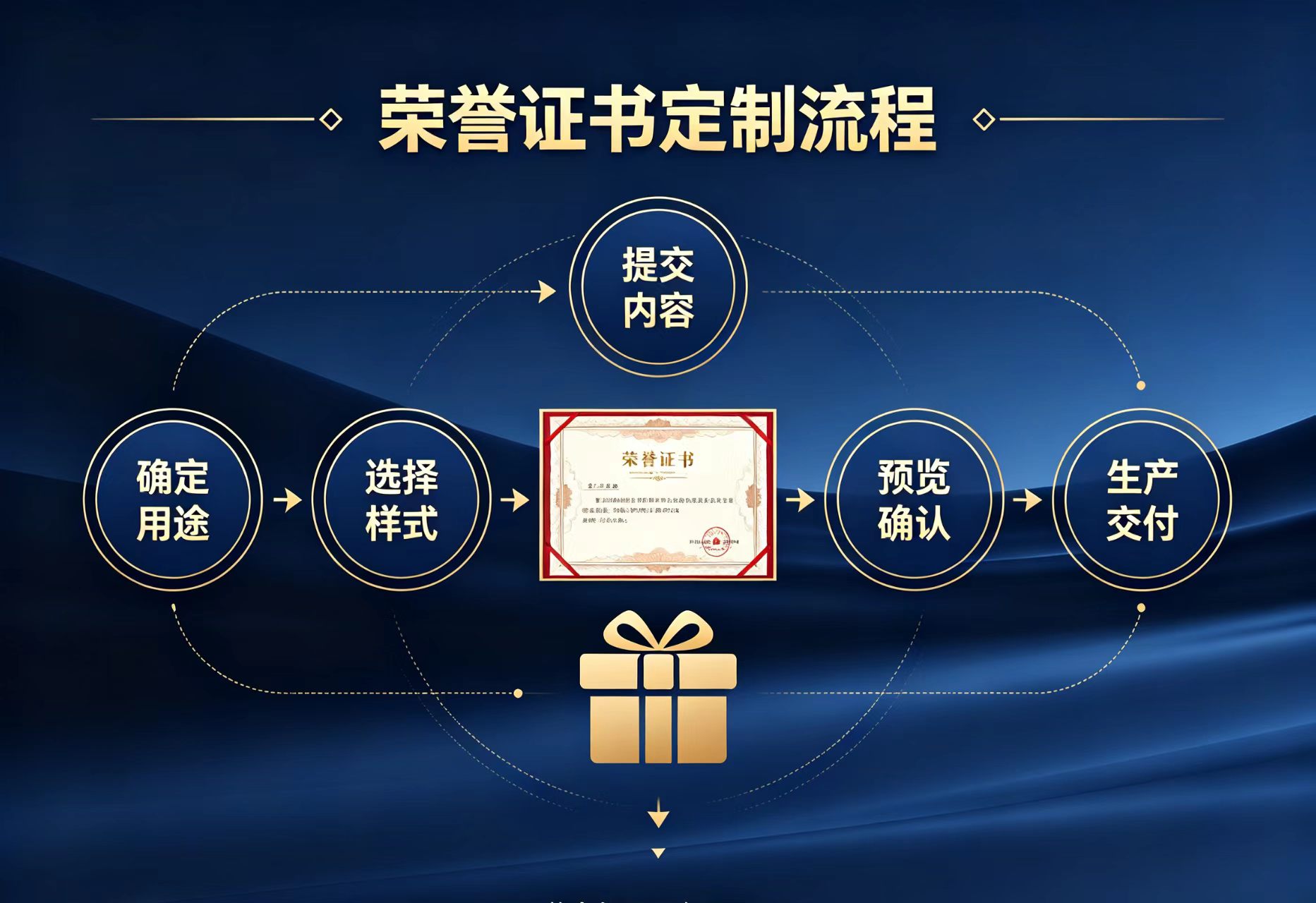 教师资格证仿制样式深度解析:如何识别真伪与规避法律风险