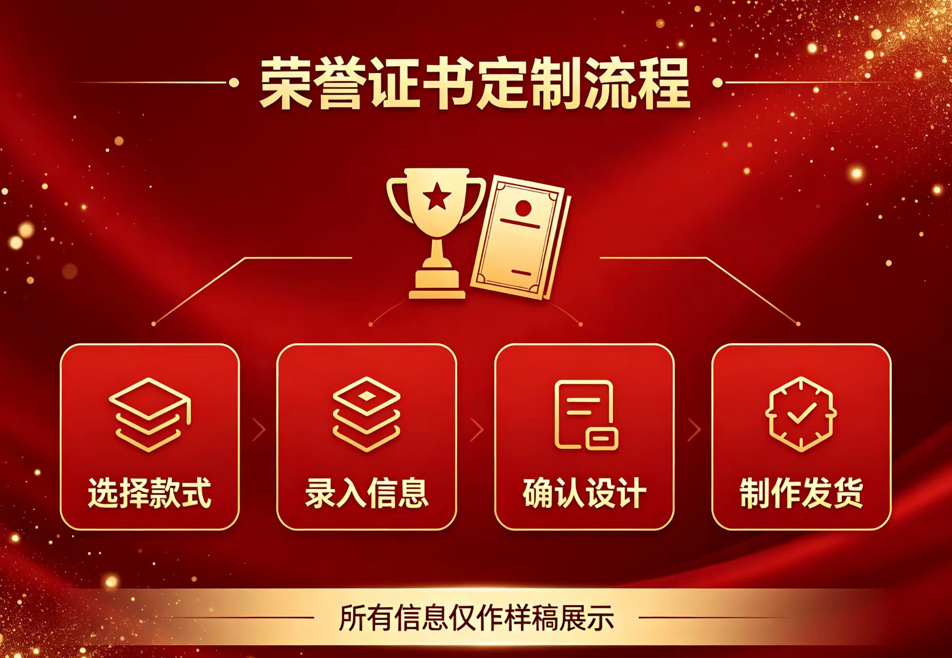证件制作找谁有保障?专业机构选择指南与避坑手册